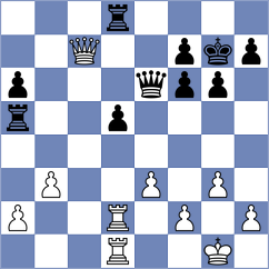 Sargsyan - Dinu (chess.com INT, 2023)