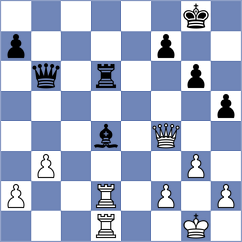 Muradli - Assaad (chess.com INT, 2025)