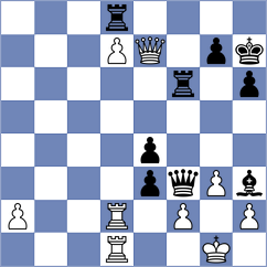 Heineccius - Yeletsky (Chess.com INT, 2020)