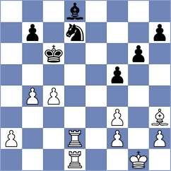 Bochnicka - Janiashvili (chess.com INT, 2025)