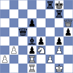 Vantika - Bologan (Chess.com INT, 2020)