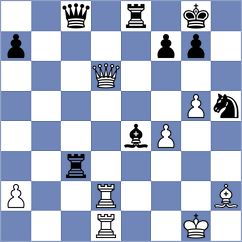 Fernandez - Rodriguez Vargas (Montevideo, 2001)
