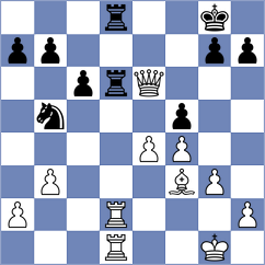 Jorgensen - Hansen (Alsgarde, 2001)