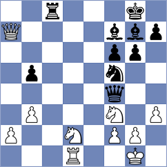 Goryachkina - Kamsky (chess.com INT, 2022)