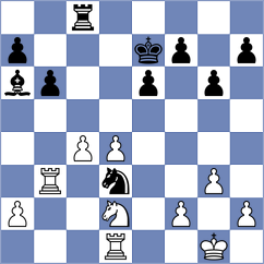 Borgaonkar - Terletsky (chess.com INT, 2025)