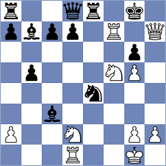 Germanovs - Anandh (chess.com INT, 2025)