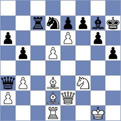 Cumpe - Wang (chess.com INT, 2024)