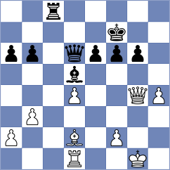 Lahav - McElroy (Pula, 1972)