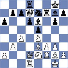 Lindner - Stanisz (England, 2019)