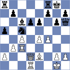Nadeev - Horobetz (Chess.com INT, 2020)