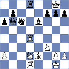 Desideri - Hernandez Izquierdo (chess.com INT, 2025)