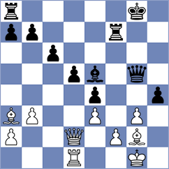 Koridze - Sanchez L (chess.com INT, 2023)