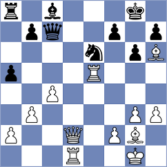 Gukesh - Wadifa (Chess.com INT, 2020)