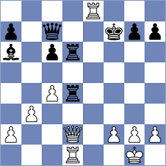 Sliwicki - Budisavljevic (chess.com INT, 2021)