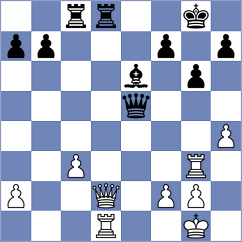 Kochiev - Araz (chess.com INT, 2024)