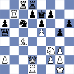 Madi - Ivashentseva (chess.com INT, 2025)