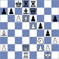Gokerkan - Kornienko (chess.com INT, 2025)