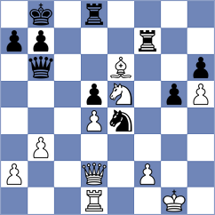 Rees - Gruzman (chess.com INT, 2023)