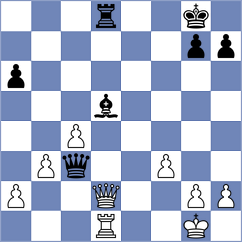 Sanal - Kovacevic (Belgrade SRB, 2023)
