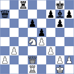 Schitco - Kashefi (Chess.com INT, 2020)