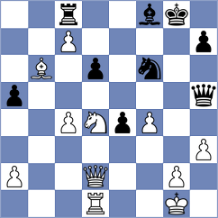 Begunov - Domingo Nunez (chess.com INT, 2023)