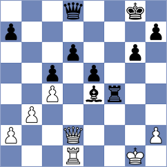 Risting - Almiron Villalba (Chess.com INT, 2017)