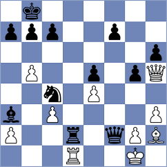 Quizhpi Landi - Ricaurte Lopez (Chess.com INT, 2020)