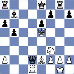 Tilahun - Sanchez Castillo (chess.com INT, 2024)