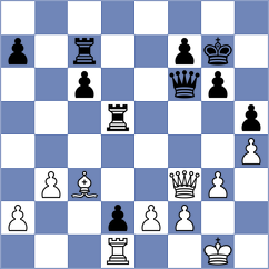 Wang - Jiang (Chesterfield MO USA, 2024)