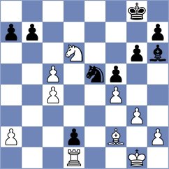 Budrewicz - Chernobay (Chess.com INT, 2020)