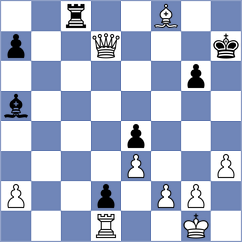 Gogolev - Mohylnyi (chess.com INT, 2025)