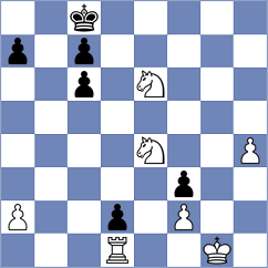 Boskovic - Novikova (Chess.com INT, 2021)