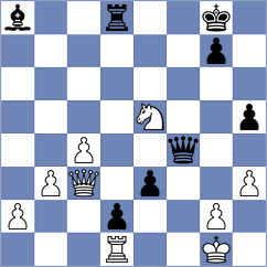 Gurvich - Ebrahimi Herab (chess.com INT, 2025)