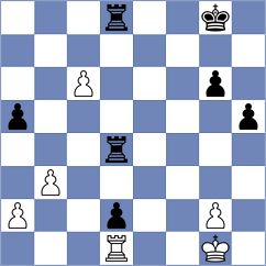 Levano Loayza - Hungaski (chess.com INT, 2025)