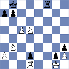 Kobo - Ochedzan (Chess.com INT, 2020)