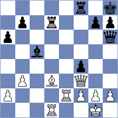 Ozen - Filgueira (chess.com INT, 2023)