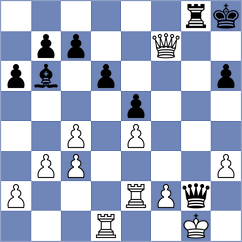 Ng - Van Kersschaver (Schagen, 2003)