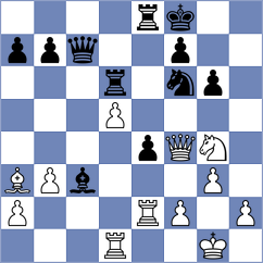 Pajeken - Wahedi (chess.com INT, 2023)