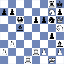 Guliev - Cruz (chess.com INT, 2022)