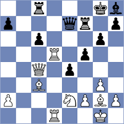 Kovalev - Rakhimbekov (Oropesa del Mar, 2000)