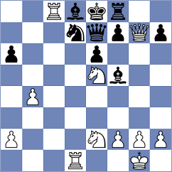 Prohorov - Selkirk (Chess.com INT, 2020)
