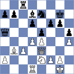 Janaszak - Korol (chess.com INT, 2023)