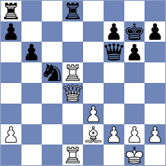 Nilsen - Getz (Arta, 2004)