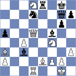 Zhao - Demchenko (Chess.com INT, 2020)