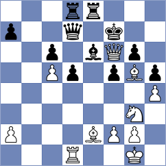 Gong Qianyun - Montero Martinez (chess.com INT, 2025)