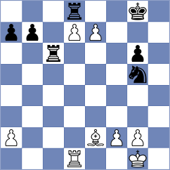 Zubov - Kosakowski (chess.com INT, 2021)