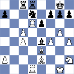 Rodriguez Dominguez - Mirza (chess.com INT, 2023)