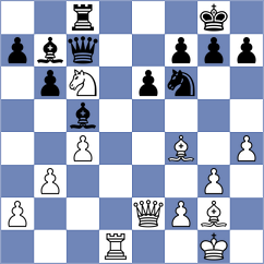 Jagirapu - Coe (chess.com INT, 2025)
