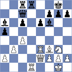 Van Orsouw - Goebel (Willingen, 2003)