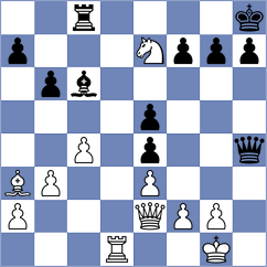 Mitrovic - Tarnowska (chess.com INT, 2023)